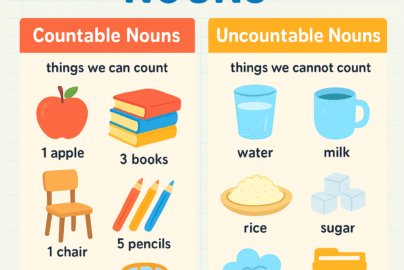 countable and uncountable nouns