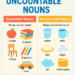 countable and uncountable nouns